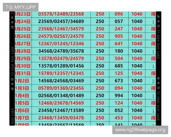 专业提供快三开奖结果统计方法，帮助玩家精准预测未来开奖号码